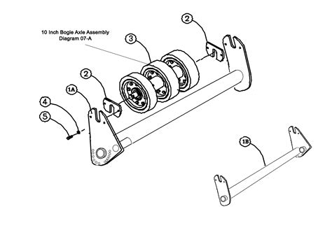 cat 277 skid steer specs|cat 277b parts diagram.